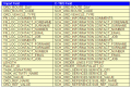 Thumbnail for version as of 16:19, 16 October 2012