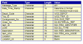 Thumbnail for version as of 17:54, 11 February 2011