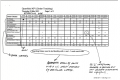 Thumbnail for version as of 15:37, 6 July 2011