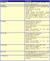Thumbnail for version as of 14:50, 9 December 2010