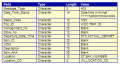 Thumbnail for version as of 17:55, 11 February 2011