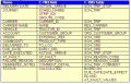 Thumbnail for version as of 16:55, 2 October 2012