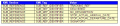 Thumbnail for version as of 15:30, 15 October 2012