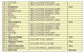 Thumbnail for version as of 15:33, 29 October 2012