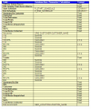 Thumbnail for version as of 16:09, 19 October 2012