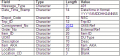 Thumbnail for version as of 12:45, 21 April 2011