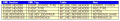 Thumbnail for version as of 15:22, 15 October 2012