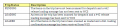 Thumbnail for version as of 16:29, 9 August 2011