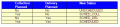Thumbnail for version as of 15:40, 1 October 2012