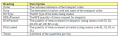 Thumbnail for version as of 16:29, 9 August 2011
