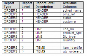 Ors 2.png