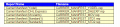 Thumbnail for version as of 11:56, 26 October 2012
