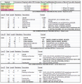 Thumbnail for version as of 16:09, 29 October 2012
