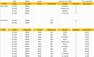 Extracts asset status.png