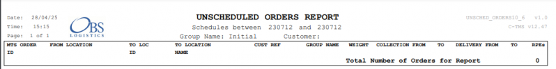 File:REP-106-UNSCHED-ORDS.png