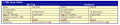 Thumbnail for version as of 14:22, 11 February 2011