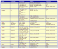 Thumbnail for version as of 14:18, 11 February 2011