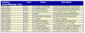 Thumbnail for version as of 17:48, 11 February 2011