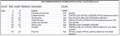 Thumbnail for version as of 15:54, 29 October 2012