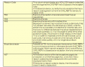 Thumbnail for version as of 15:48, 19 October 2012