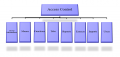 Thumbnail for version as of 16:04, 10 May 2024