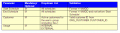 Thumbnail for version as of 15:47, 19 October 2012