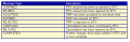 Thumbnail for version as of 14:40, 9 December 2010