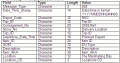 Thumbnail for version as of 12:47, 21 April 2011