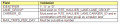 Thumbnail for version as of 17:36, 5 July 2011