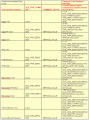 Thumbnail for version as of 16:33, 4 October 2012