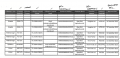Thumbnail for version as of 15:38, 6 July 2011