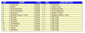 Thumbnail for version as of 11:42, 26 October 2012