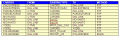 Thumbnail for version as of 12:51, 15 October 2012