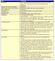 Thumbnail for version as of 15:48, 19 October 2012