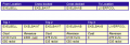 Thumbnail for version as of 15:14, 25 November 2010