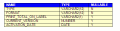 Thumbnail for version as of 15:59, 23 October 2012