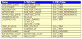 Thumbnail for version as of 12:01, 4 October 2012