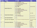 Thumbnail for version as of 13:13, 8 December 2010