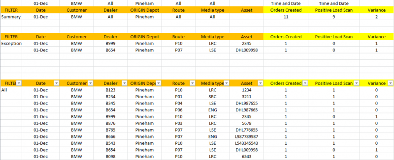 Extracts receipt scanning.png