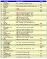 Thumbnail for version as of 15:32, 29 October 2012