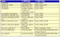 Thumbnail for version as of 11:57, 4 October 2012