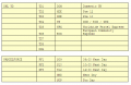 Thumbnail for version as of 16:01, 23 October 2012