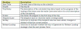Thumbnail for version as of 16:29, 9 August 2011