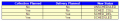 Thumbnail for version as of 16:03, 1 October 2012