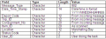 Thumbnail for version as of 12:49, 21 April 2011