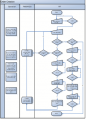 Thumbnail for version as of 10:25, 21 April 2011