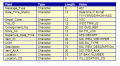 Thumbnail for version as of 17:55, 11 February 2011