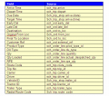 Thumbnail for version as of 15:28, 22 October 2012