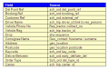 Thumbnail for version as of 15:29, 22 October 2012