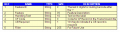 Thumbnail for version as of 10:52, 26 October 2012